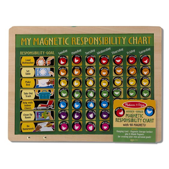 My Magnetic Responsibility Chart